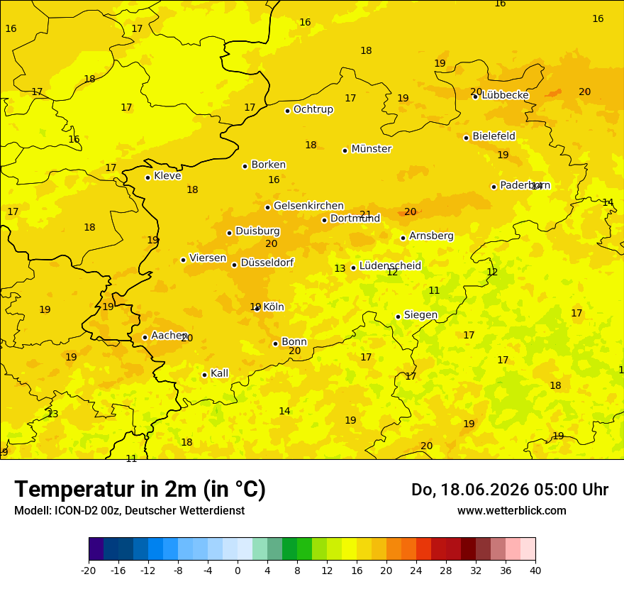 Temperatur
