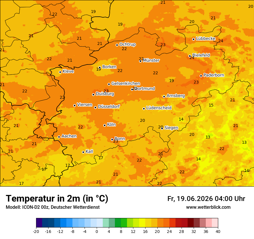 Temperatur