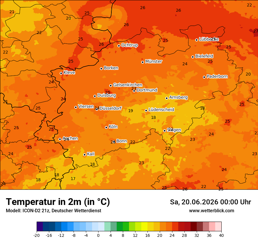 Temperatur