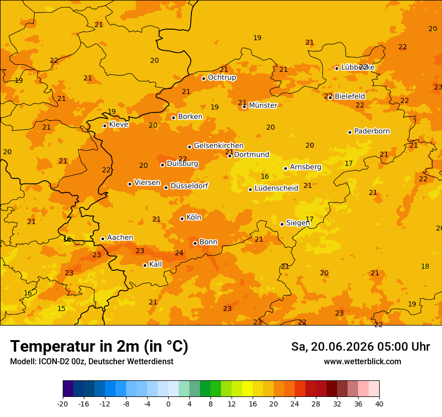 Temperatur