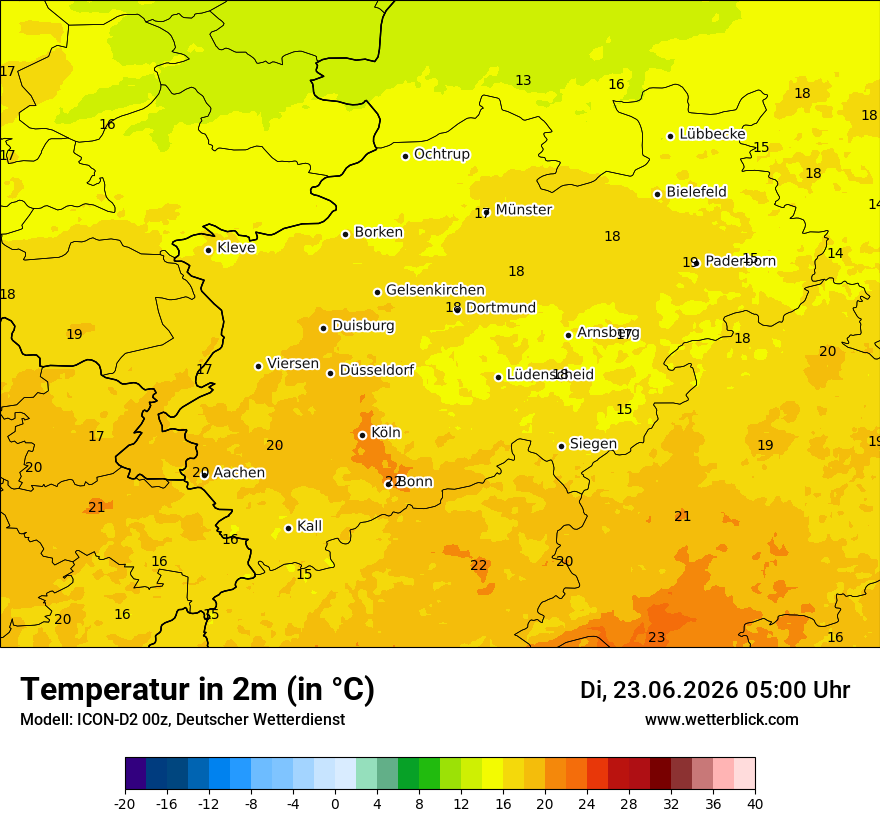 Temperatur