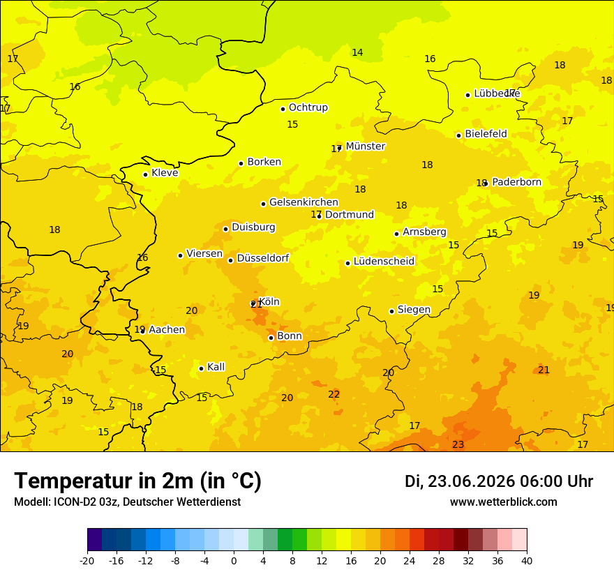 Temperatur