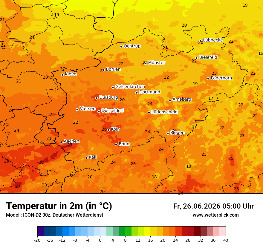 Temperatur