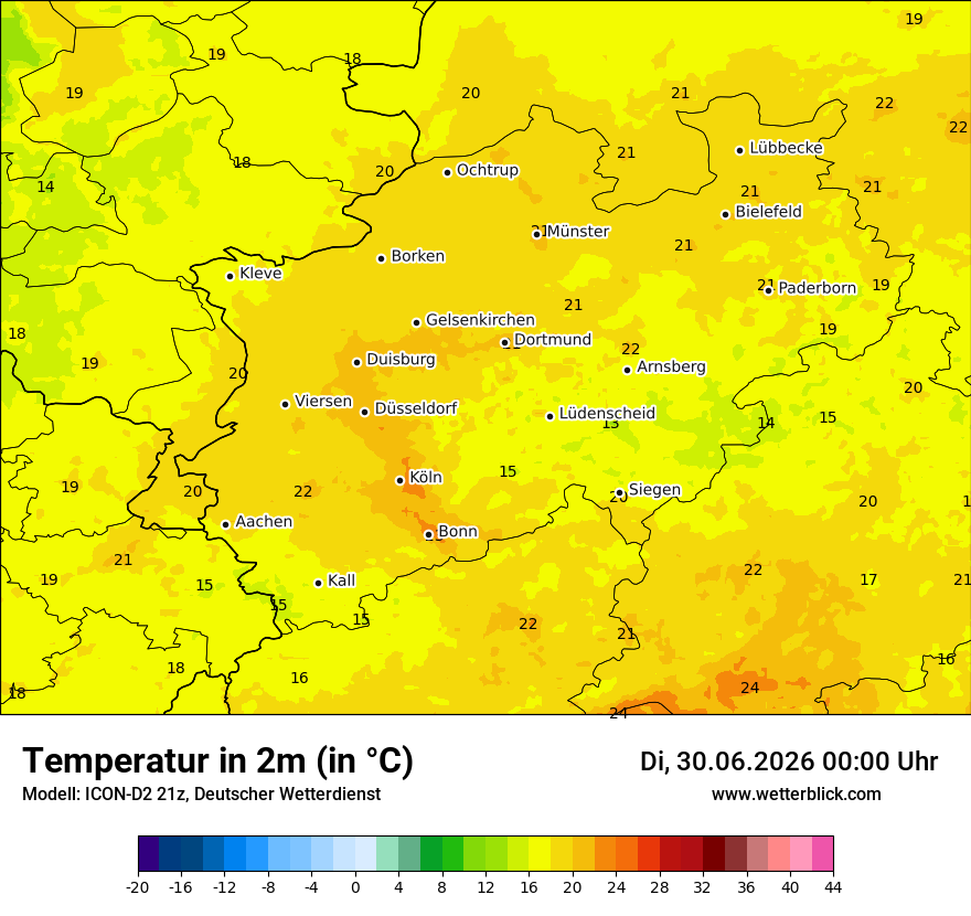Temperatur