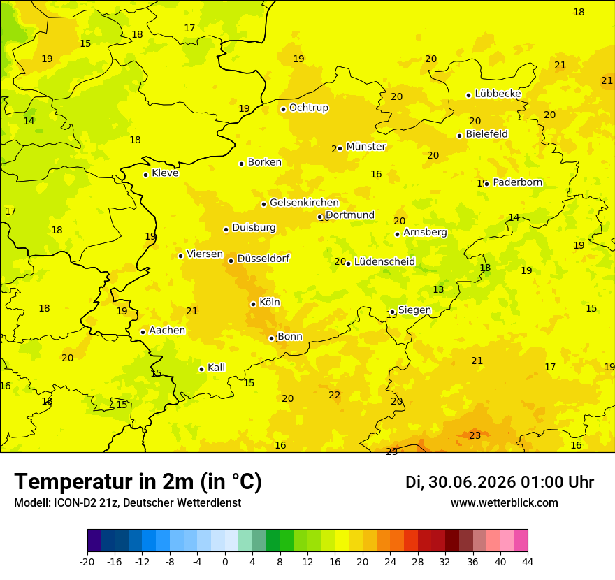 Temperatur