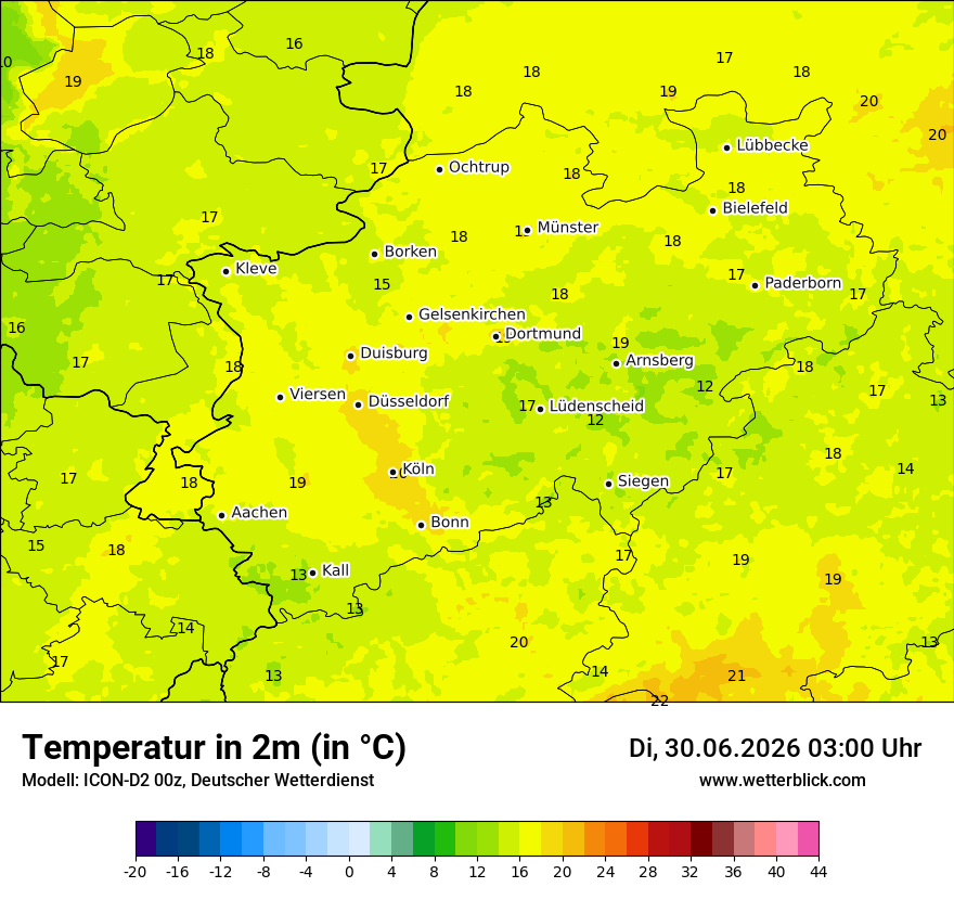 Temperatur