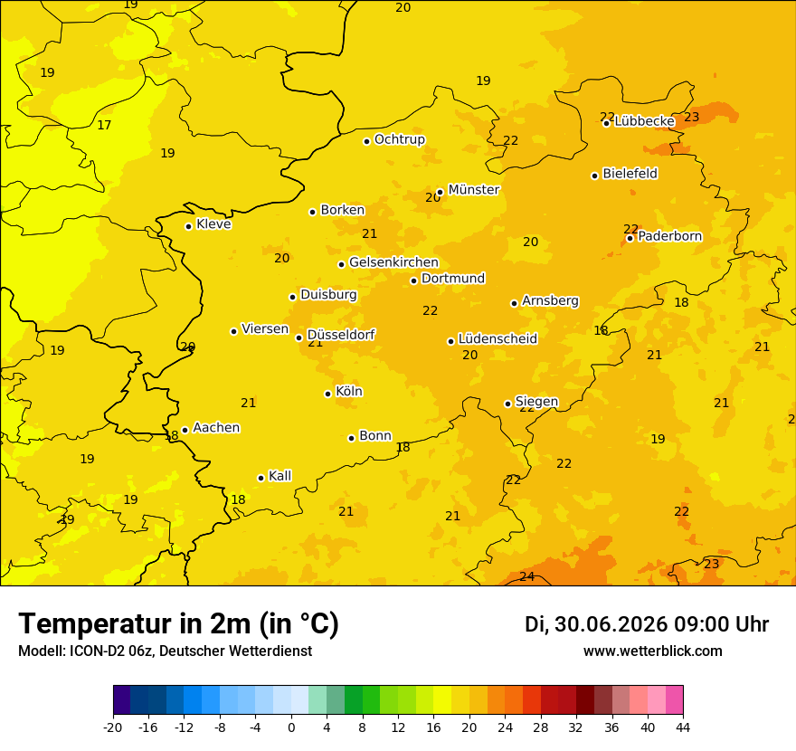 Temperatur