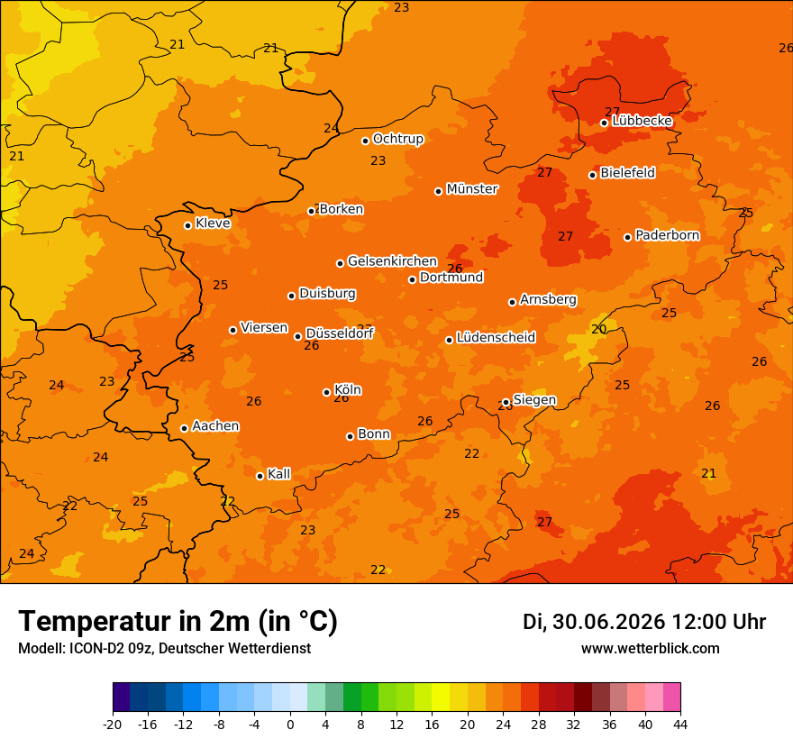 Temperatur