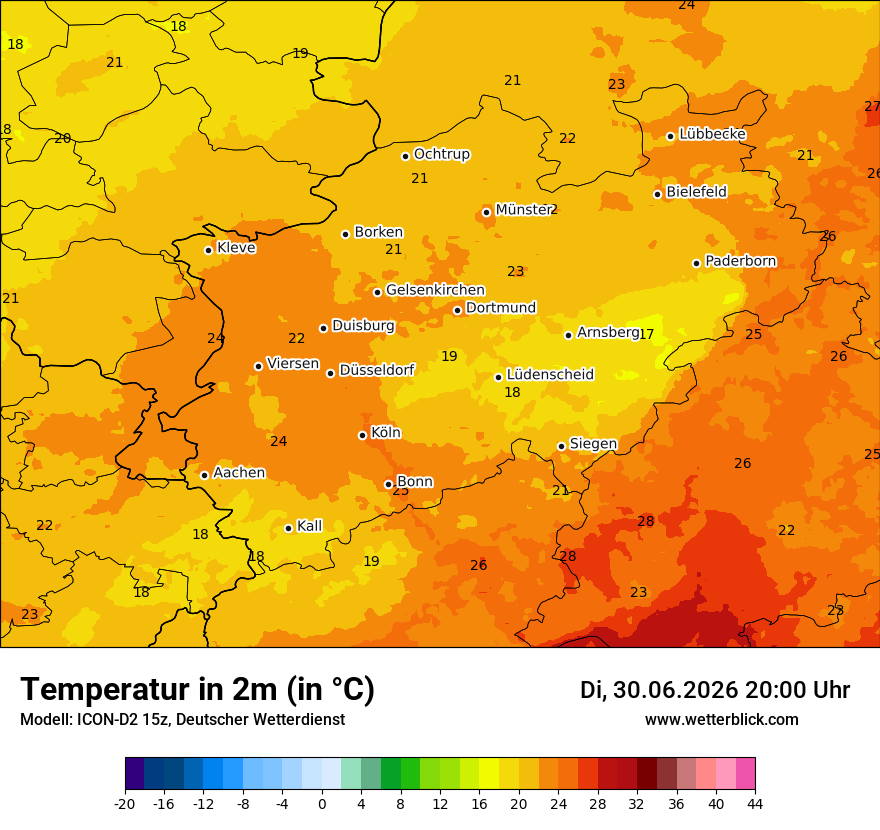 Temperatur