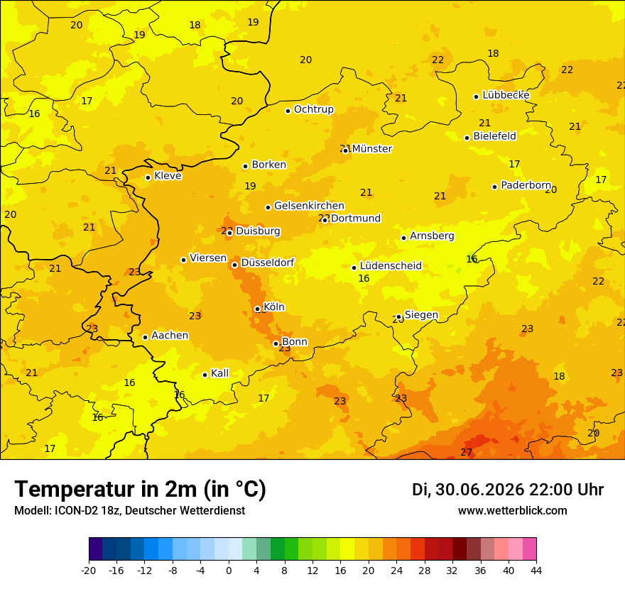 Temperatur