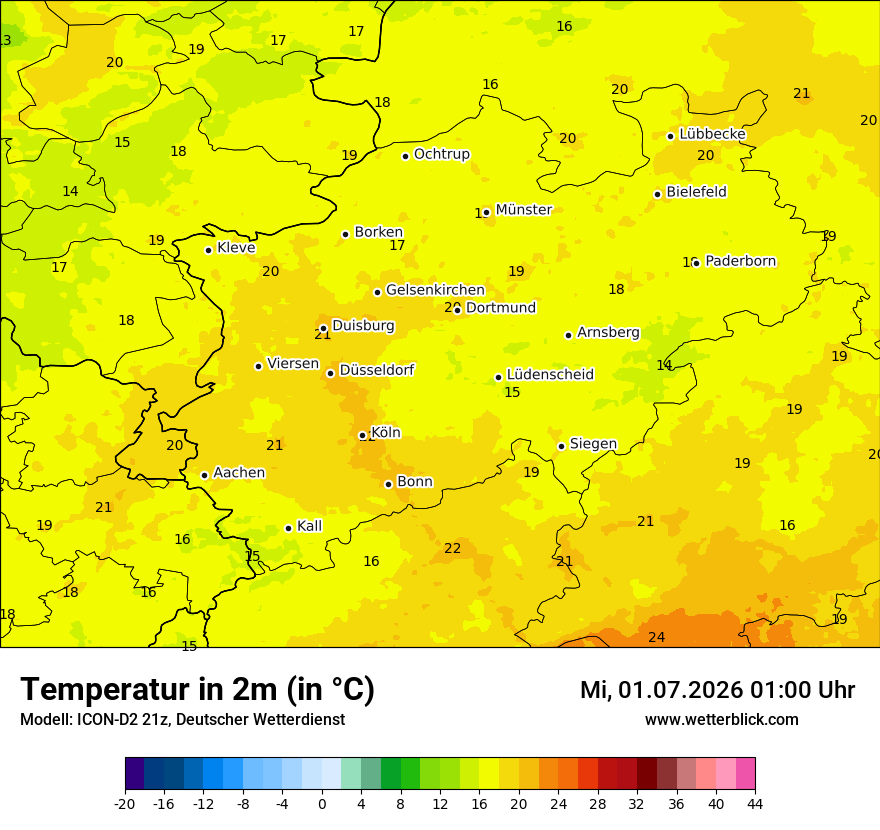 Temperatur