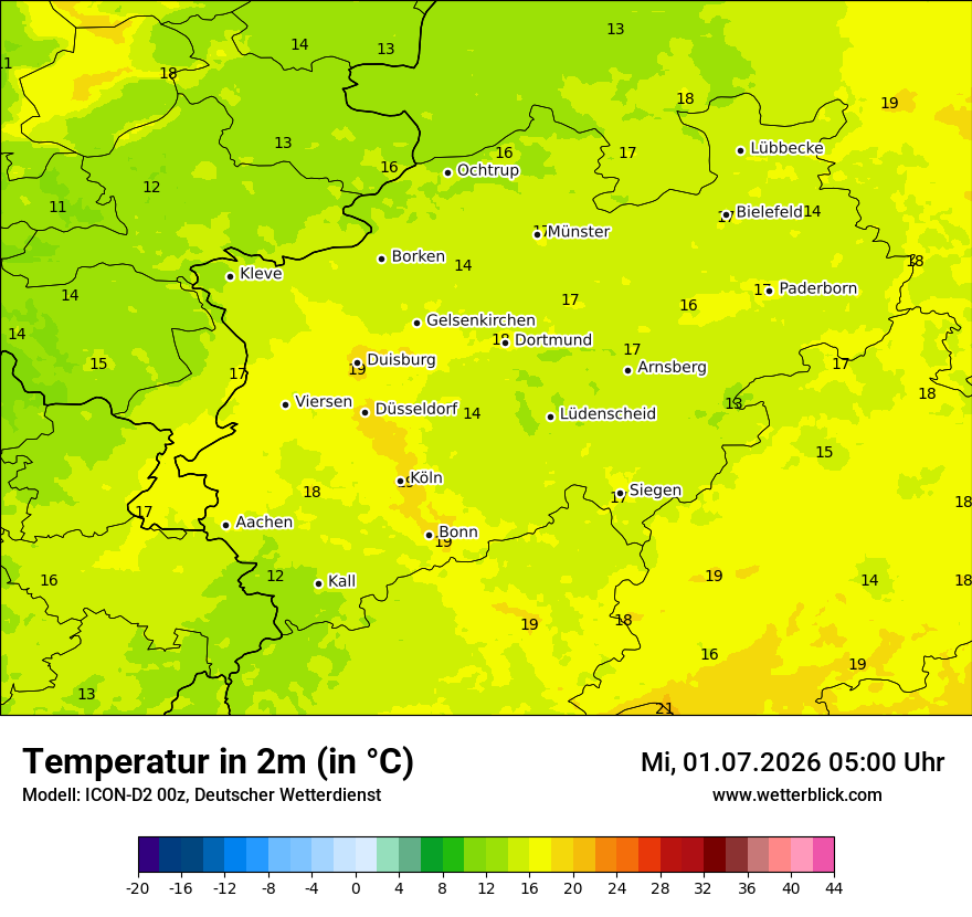 Temperatur