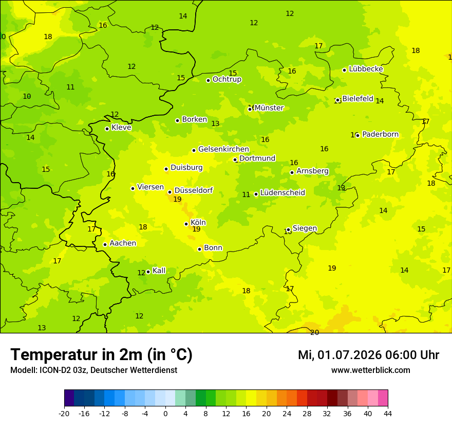 Temperatur
