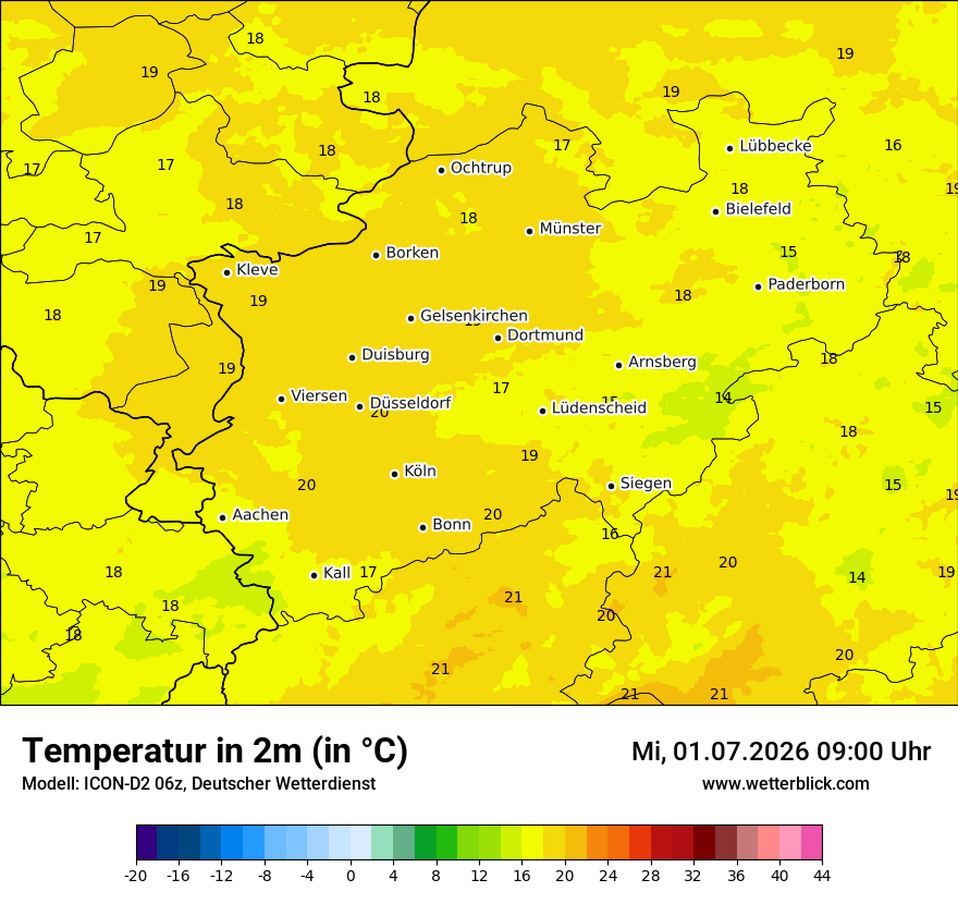 Temperatur