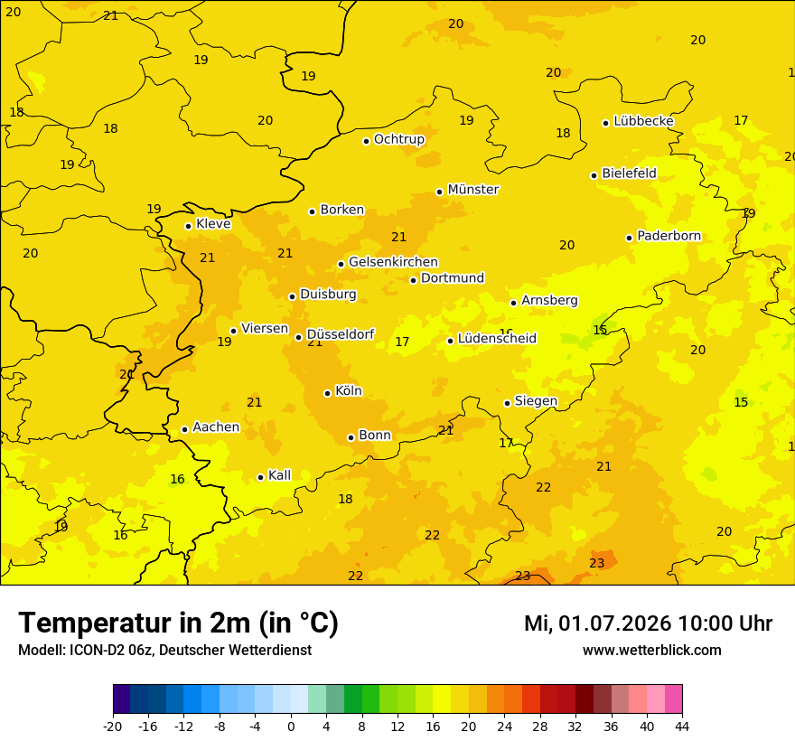 Temperatur
