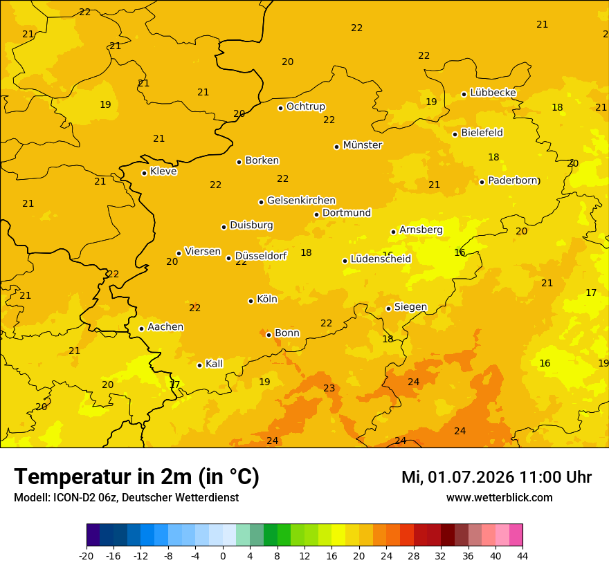 Temperatur