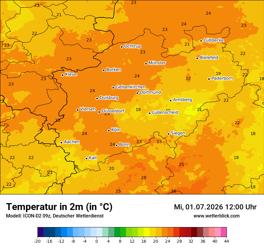 Temperatur