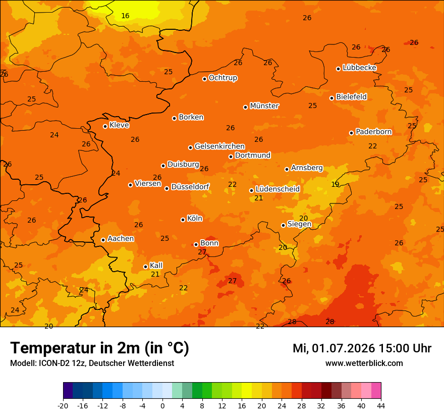 Temperatur