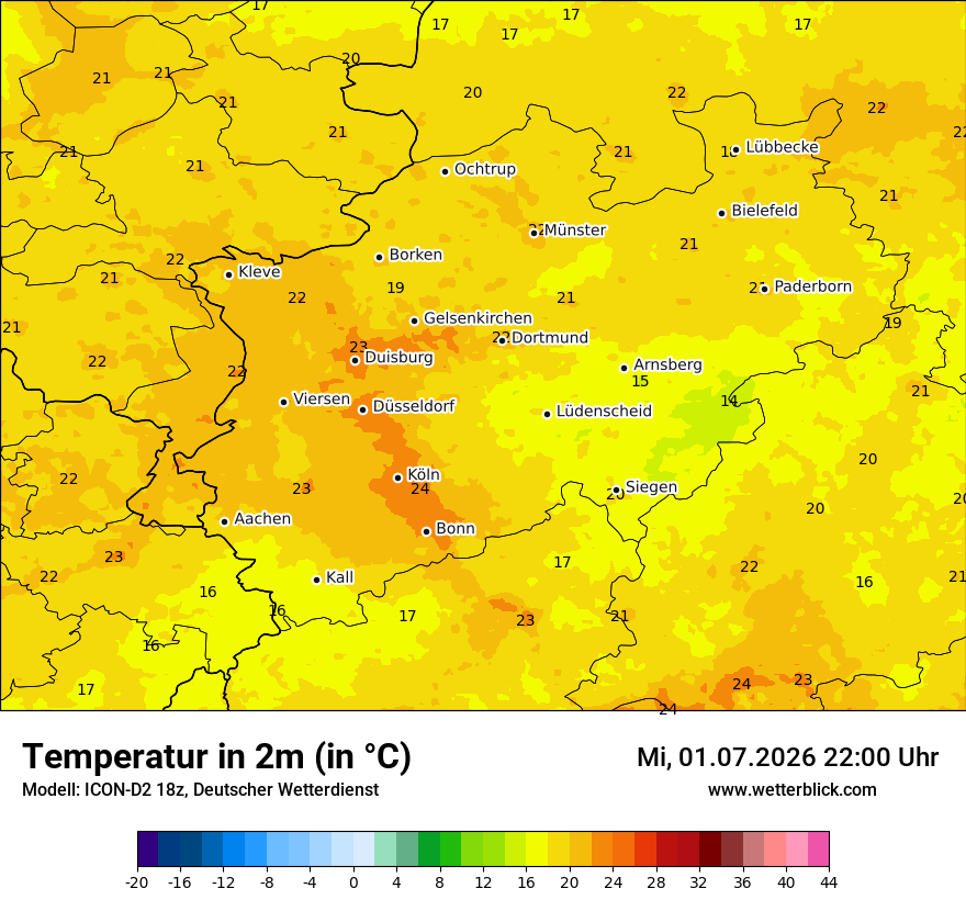 Temperatur