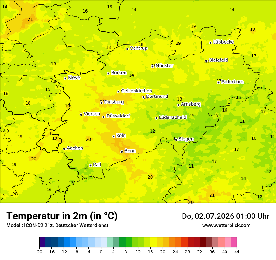 Temperatur