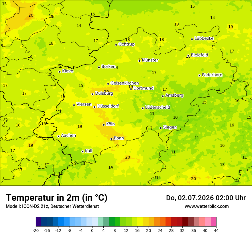 Temperatur