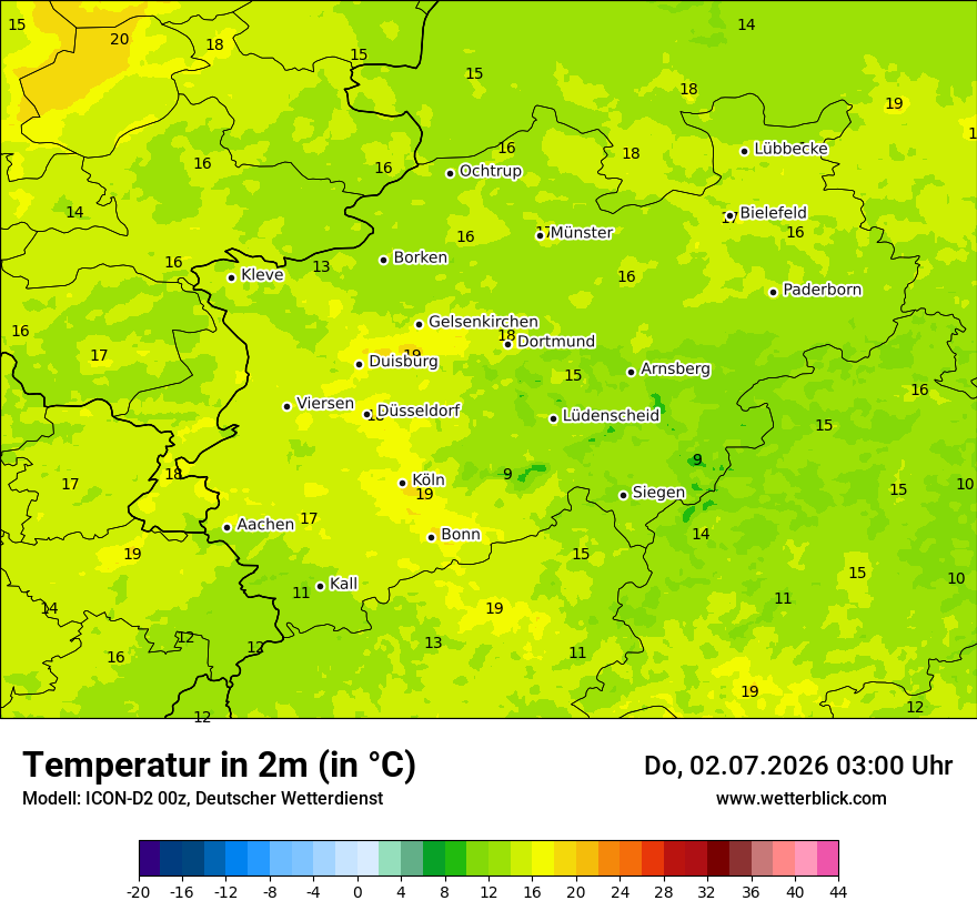 Temperatur
