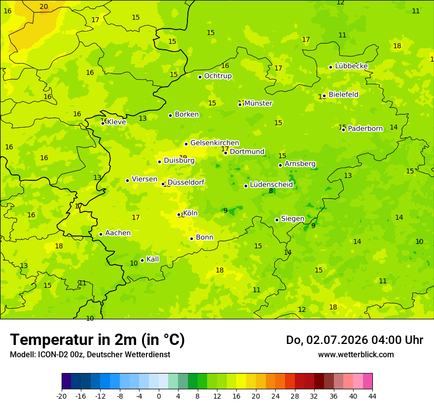 Temperatur