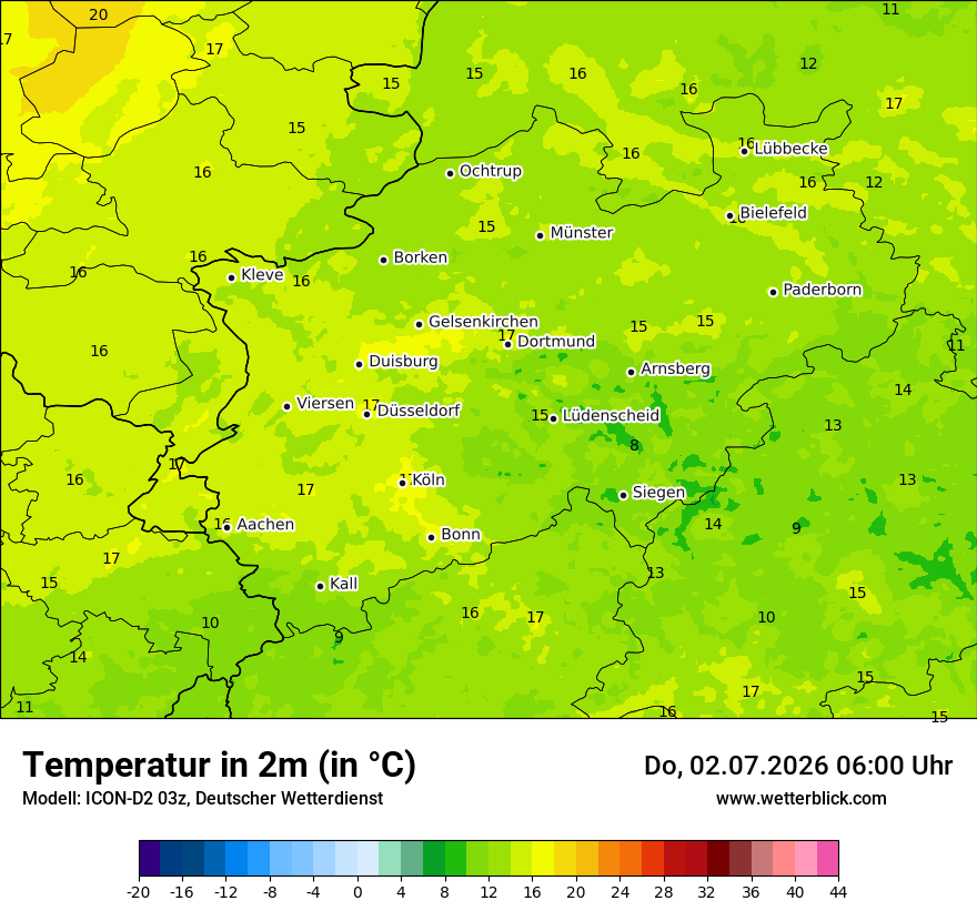 Temperatur