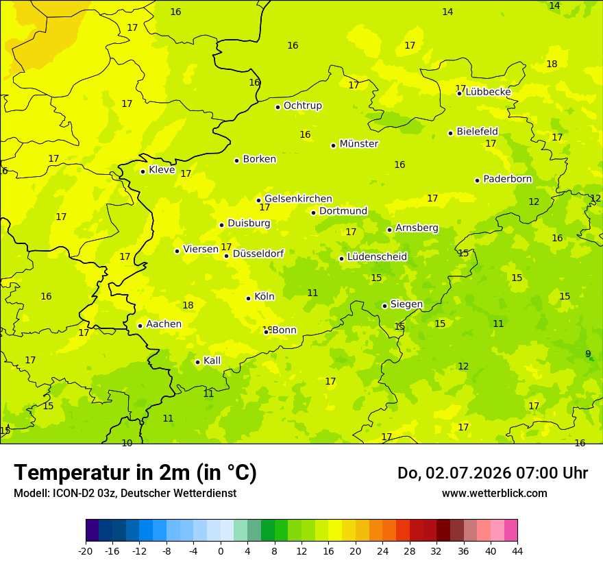 Temperatur
