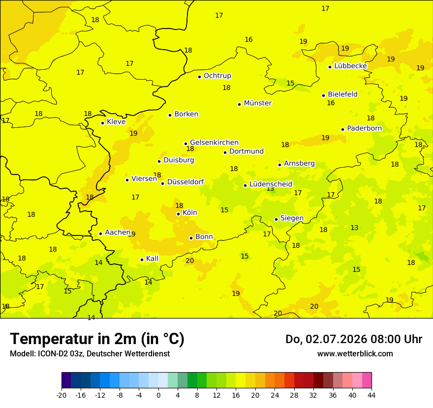 Temperatur