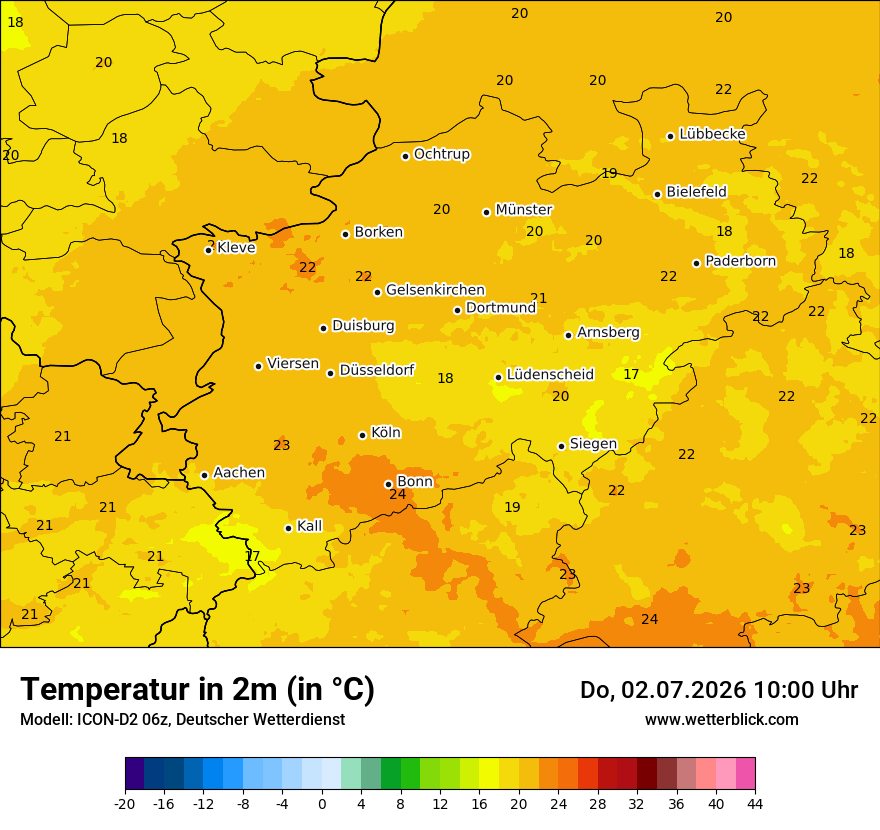 Temperatur