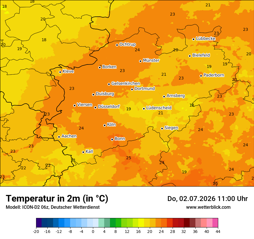 Temperatur