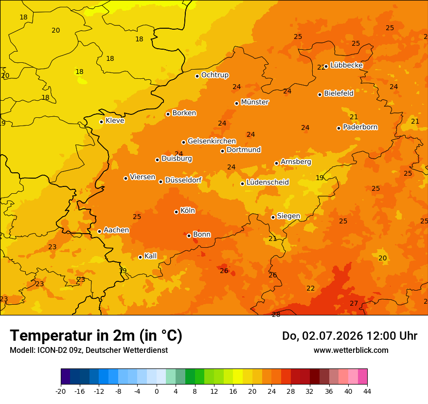 Temperatur