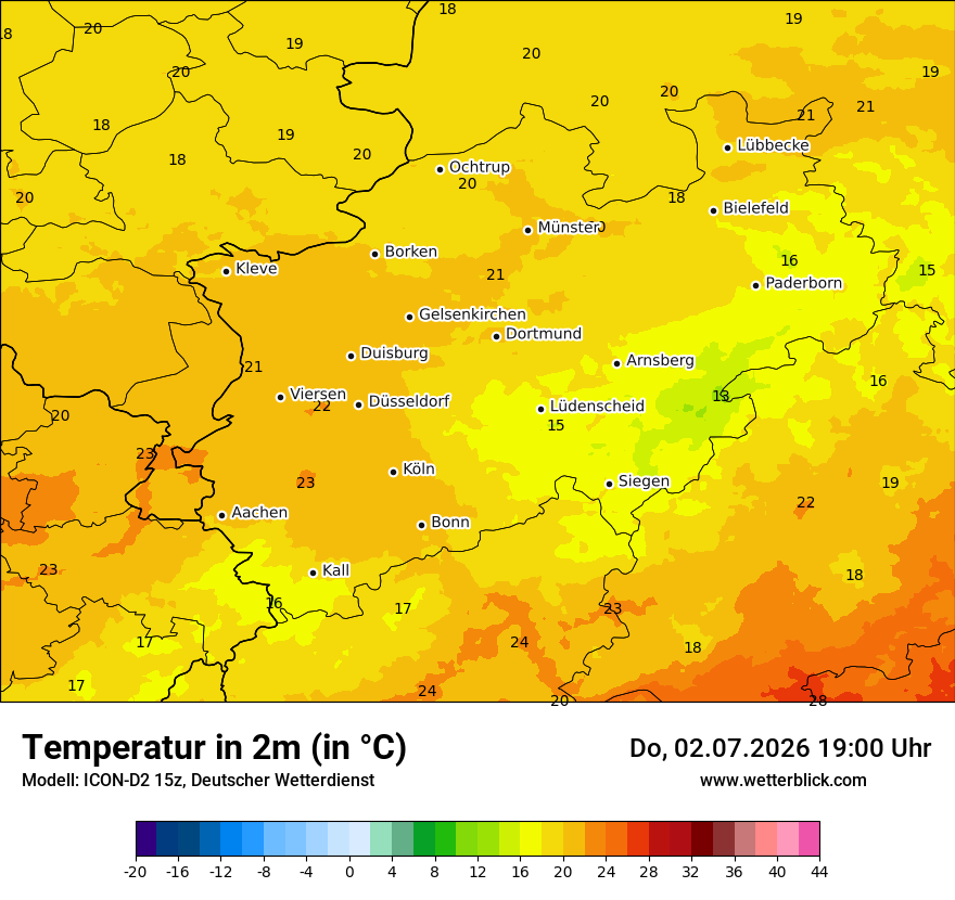 Temperatur