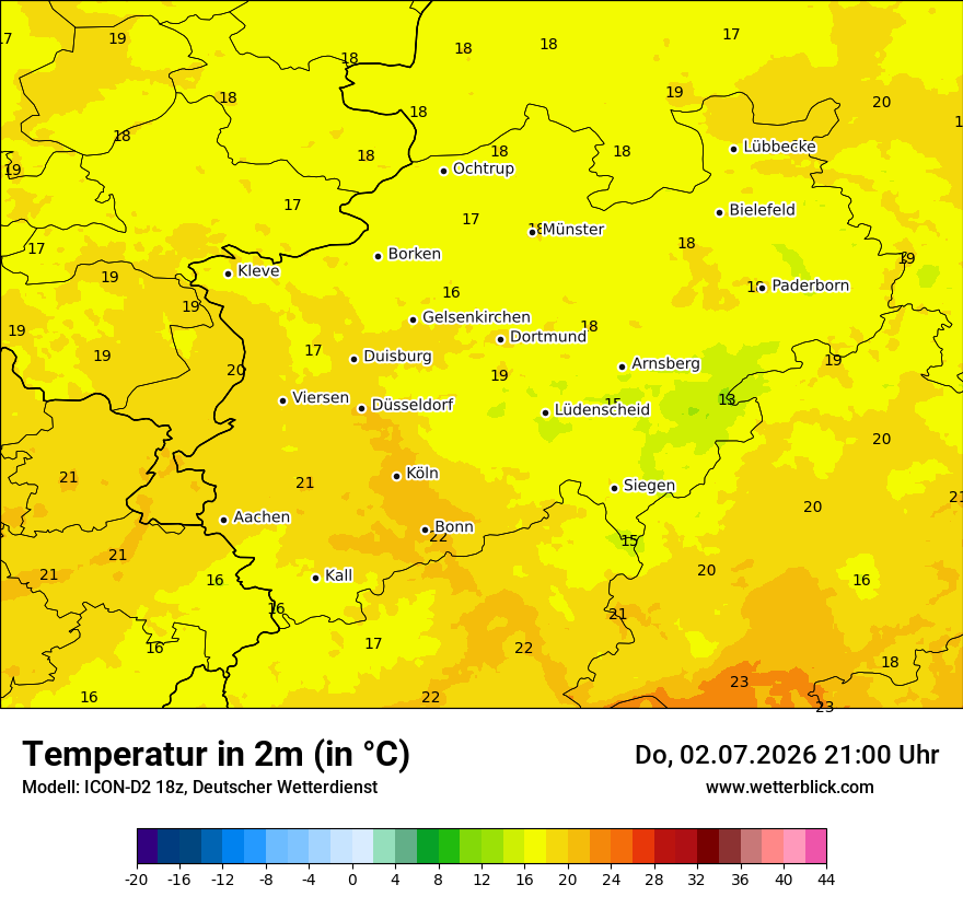 Temperatur