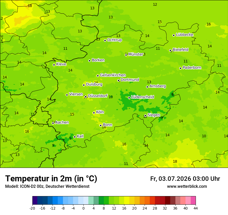 Temperatur