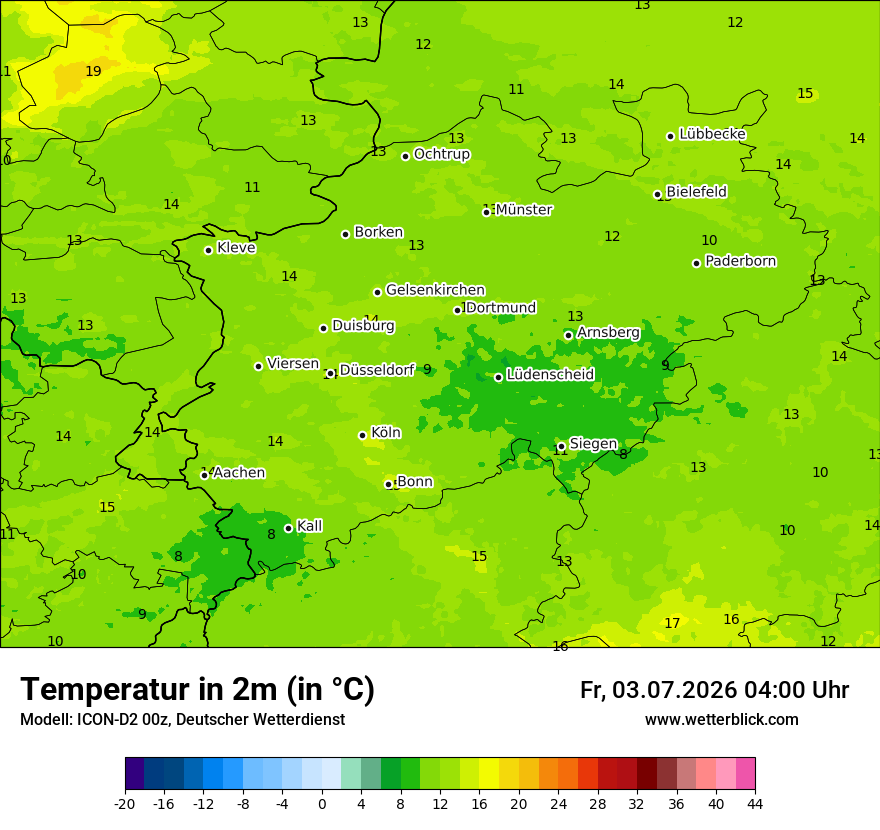 Temperatur