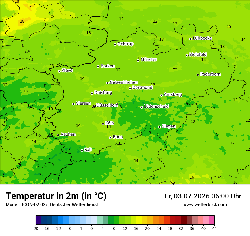 Temperatur