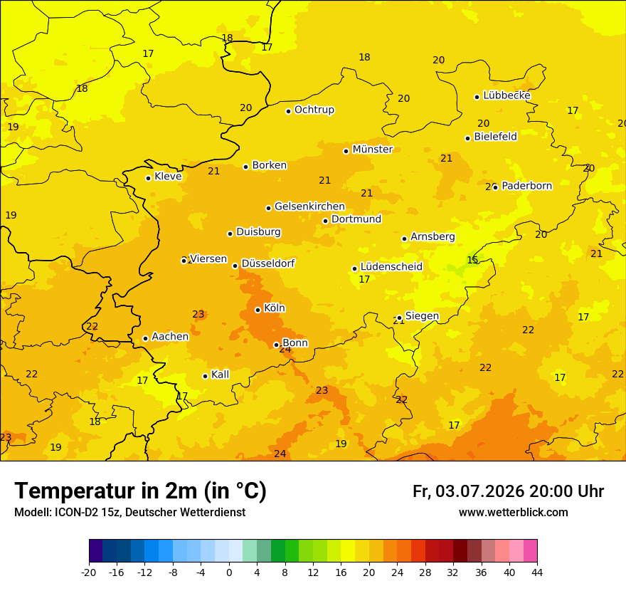 Temperatur