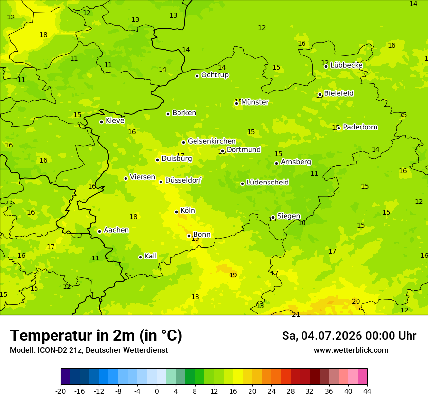 Temperatur