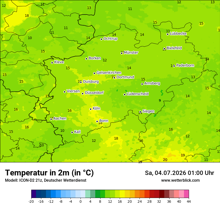 Temperatur