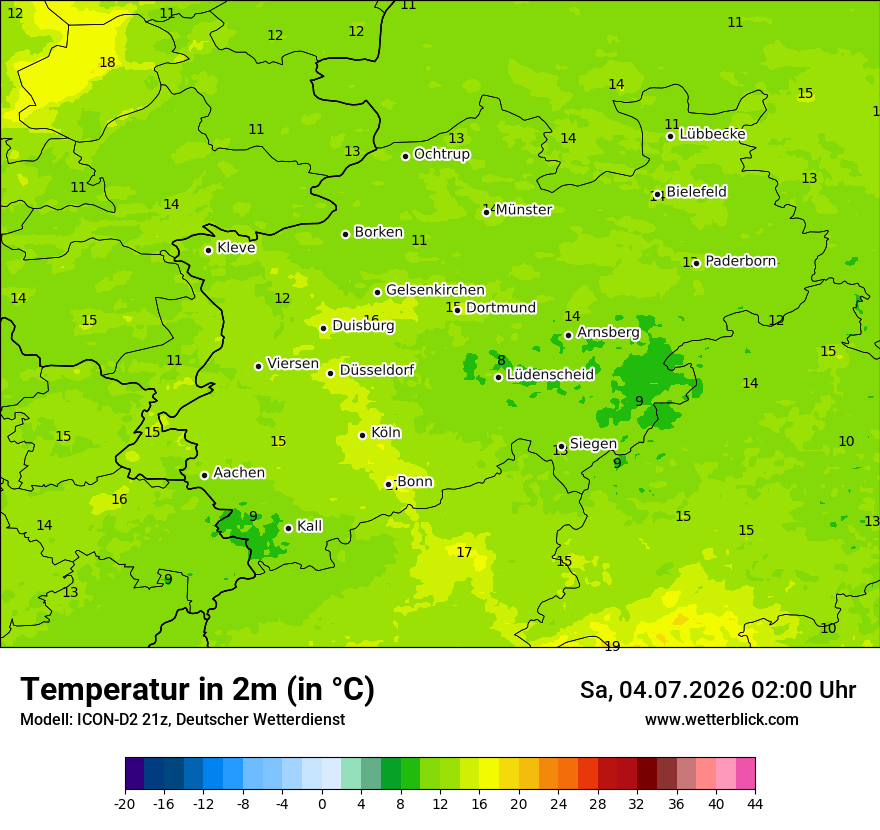 Temperatur