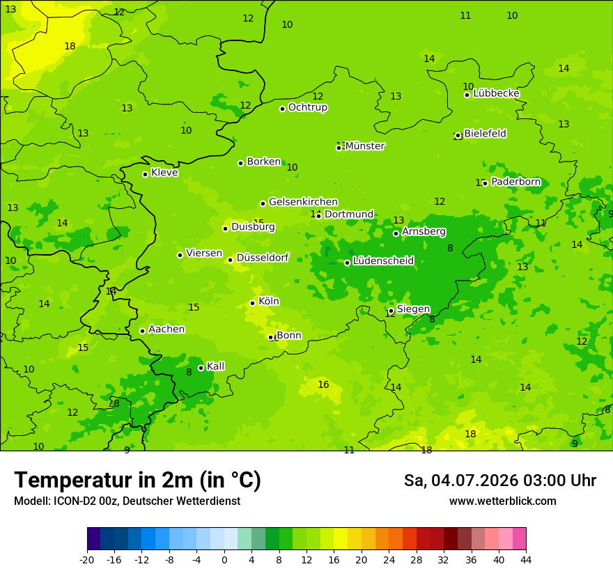 Temperatur