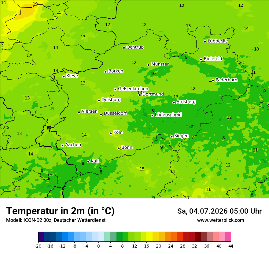 Temperatur
