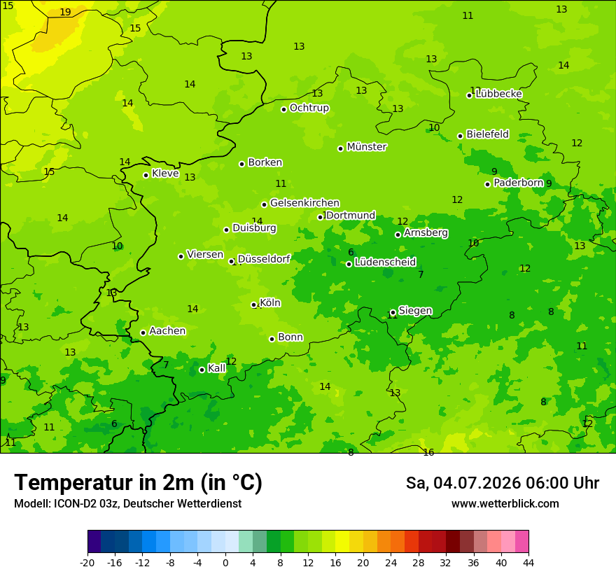 Temperatur