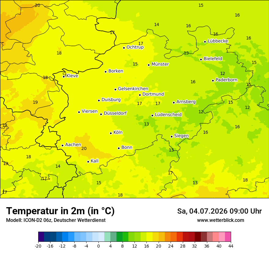 Temperatur