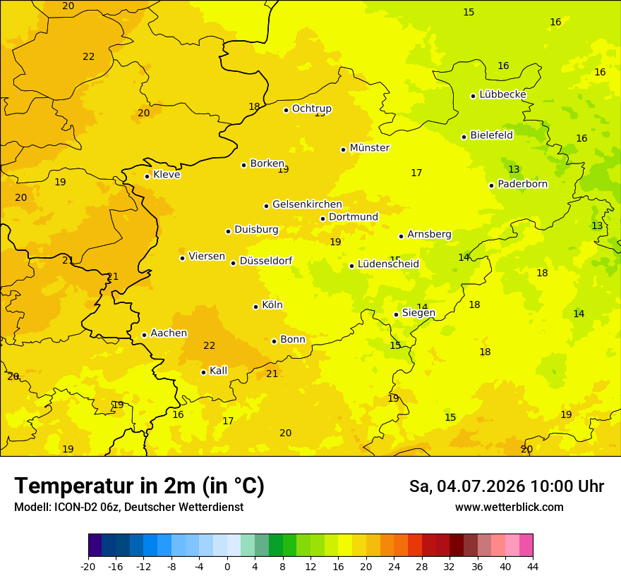 Temperatur