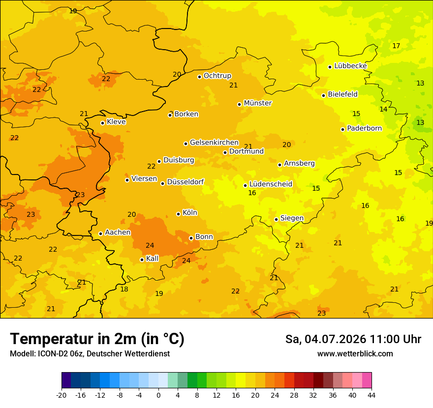 Temperatur