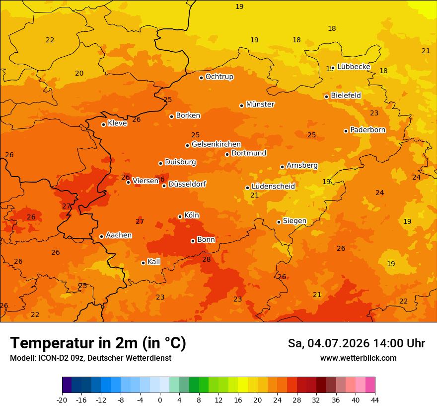 Temperatur