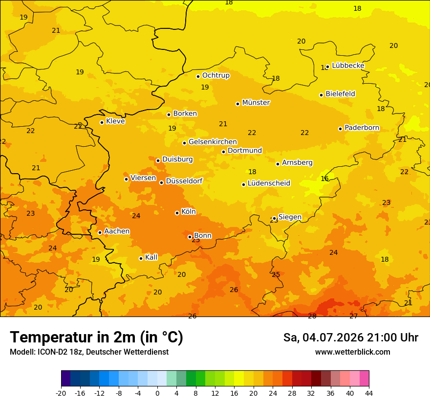 Temperatur